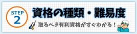 資格の種類・難易度 取るべき有利資格がすぐわかる!
